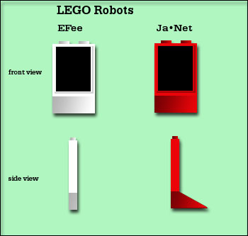 EFee and Ja·Net